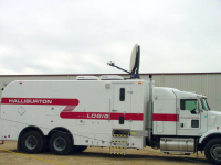 C-Com iNetVu 1200