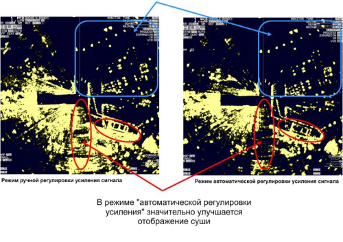 Koden MDC-7000P / 7900P Series