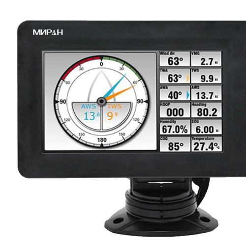 Универсальный цифровой репитер | МИРАН | КМР-7