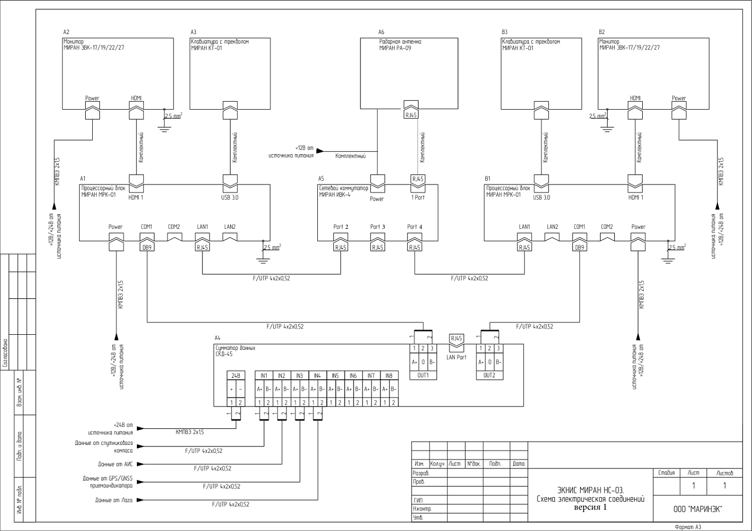 Электронная схема подключений ЭКНИС МИРАН-НС03