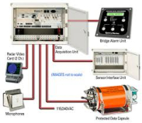 VoyageMaster III VDR