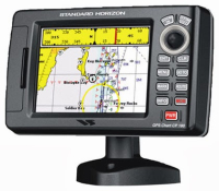 Standard Horizon CPF-180i