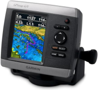 Garmin GPSMAP 421