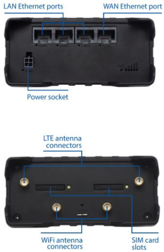 Scout 4G onBoard Plus