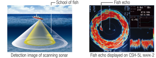 Furuno CSH-8L Mark-2