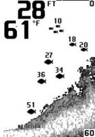 Humminbird FISHIN BUDDY 120X