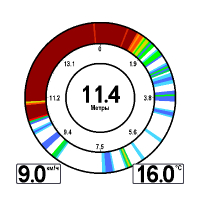 Humminbird 788cxi HD Combo