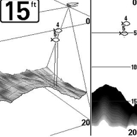 Humminbird 748x 3D