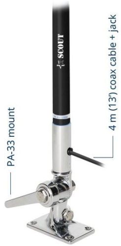 Scout KS-124 Black Edition