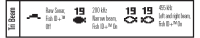 Humminbird PiranhaMAX 180
