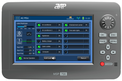 APM AC PDU Main Panel, 120VAC Main/8 Positions