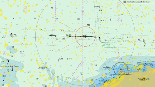 ЭКНИС | Электронная картографическая навигационная информационная система | МИРАН-НС03