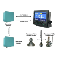 Ультразвуковой датчик доплеровского лага MTDSL-99 (степень защиты IP68)