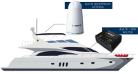 Scout 4G onBoard