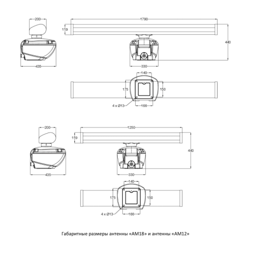 РЛС | Радиолокационная станция | МИРАН РЛС-19-6-1