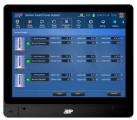 APM MPI 24/2K-120