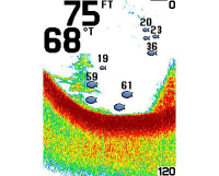 Humminbird FISHIN BUDDY 140X