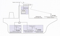 JRC JHS-400A