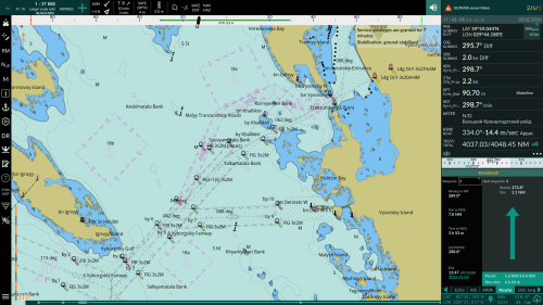 ЭКНИС | Электронная картографическая навигационная информационная система | МИРАН-НС03