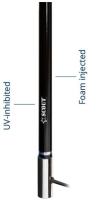 Scout KS-124 Black Edition