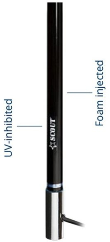 Scout KS-124 Black Edition