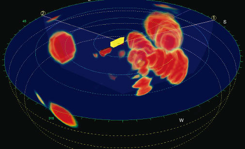 Furuno F3D-S 3D-mode