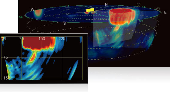 Furuno F3D-S показывает кормление трески мойвой