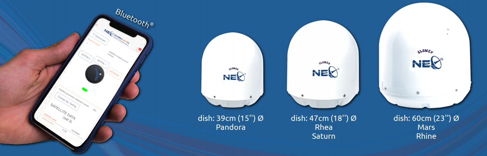 Спутниковые ТВ антенны Glomex NEO