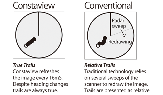 JRC Constaview JRC Constaview