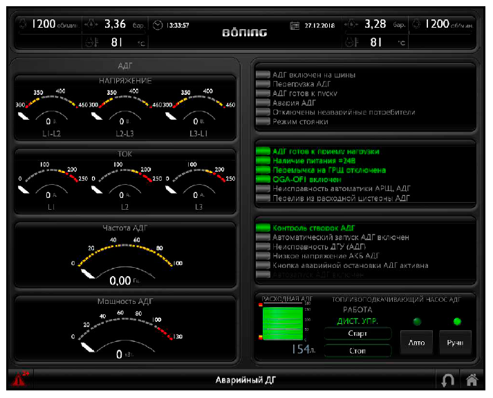 Экран ИСУ ТС отображения АПС АДГ, электростанции