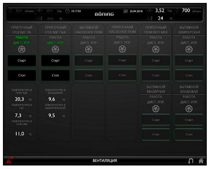 Экран ИСУ ТС индикации и управления общесудовой вентиляцией