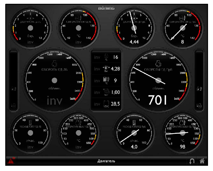 Экран ИСУ ТС контроля двигателей (циферблаты)