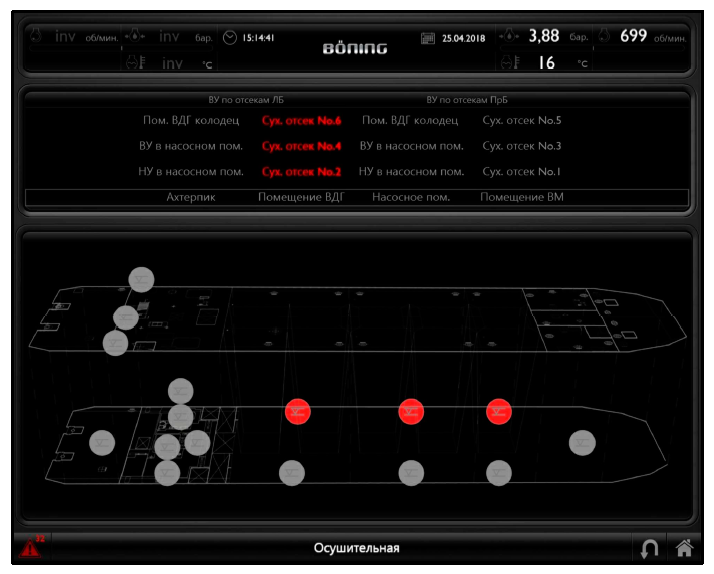 Экран ИСУ ТС индикации и АПС о наличии воды в сухих отсеках