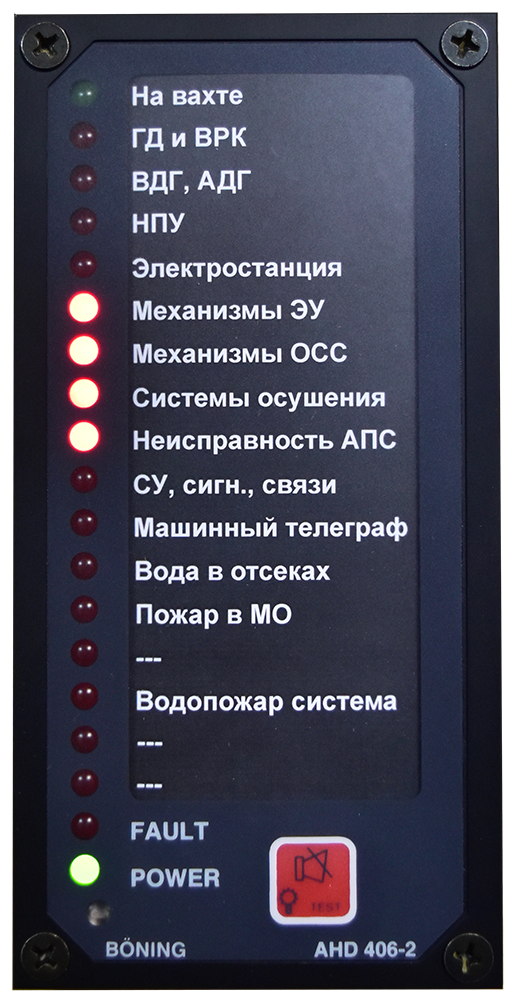 Панель ОАПС ИСУ ТС