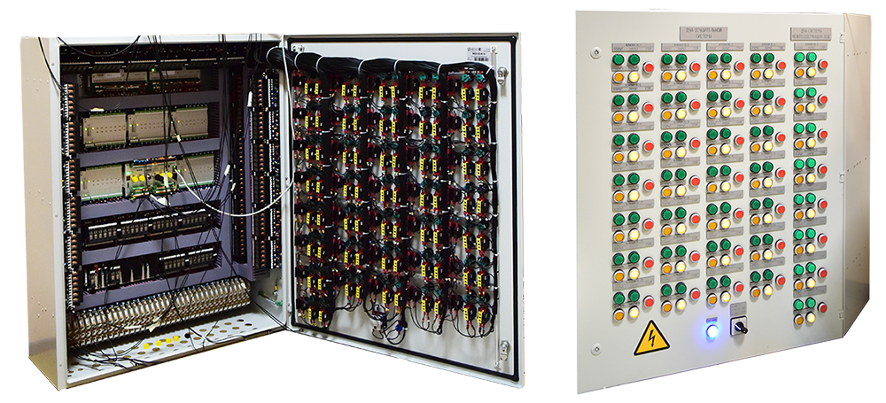 Щит дистанционного управления арматурой (ДУА) ИСУ ТС вид с двух сторон