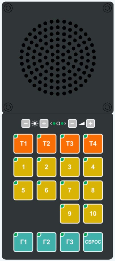 Аппаратура судовой связи и трансляции Миран СТА