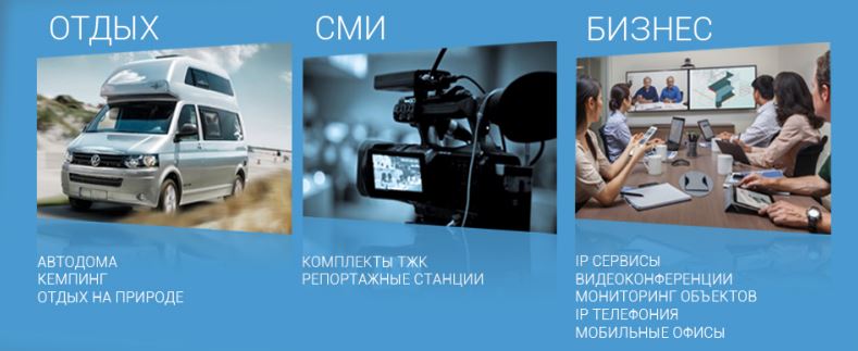 Использование Телеком ВК-85